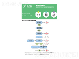 ֪�R�a�����-�²��أ��Ϻ��²����²����о����޹�˾